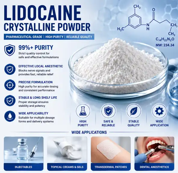 How to Safely Use Lidocaine Crystalline Powder: Dosage and Best Practices